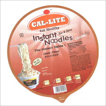 Coated Aluminum Foil