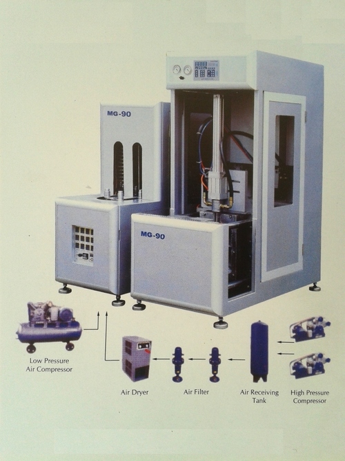 Four Head Blowing Machine