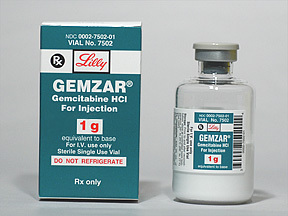 Gemzar Gemcitabine Injection