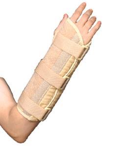 Wrist & Forearm Splint