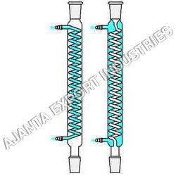 Coil Condensers