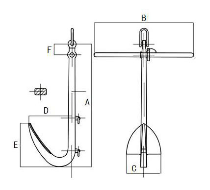 Single Fluke Anchor