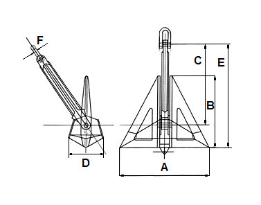 Delta Flipper Anchor