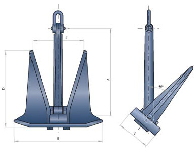 D-Hone Anchor