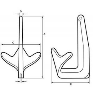 The Bruce SS Anchor - Cast Steel, Elbowed Shank, Ultra Short Scope | Self-Orientating, Roll Stability, High Holding Power, Rock Hooking