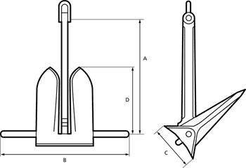 The Moorfast Anchor