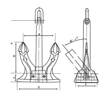Spek Type Stockless Anchor