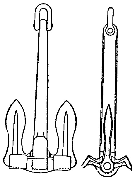 Anchors