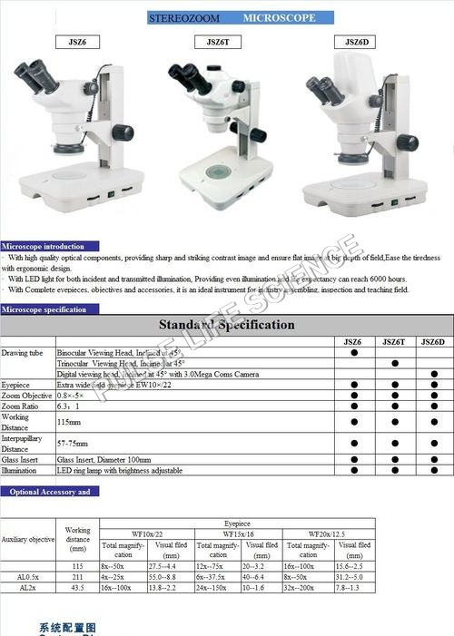 Digital Stereo Zoom Microscope With Inbuilt Camera