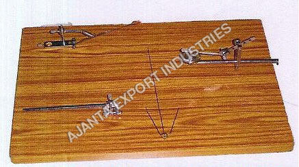 Different Kind Of Suppository Moulds