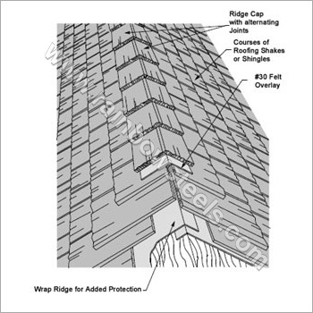 Hip Ridge Cap