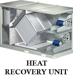 Heat Recovery Unit