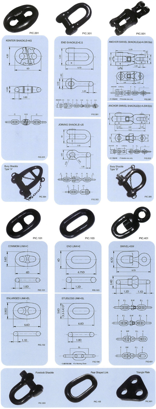 Anchor chain accessories-The Baldt Detachable Chain Connecting Link,IJIN ACC08