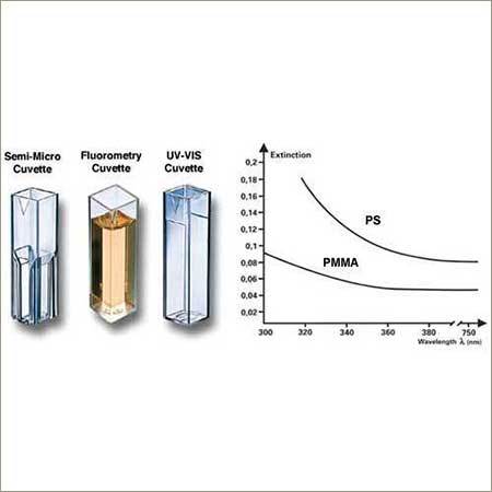 Disposable Cuvettes & Spectrophotometer Cells