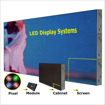 Led Lighting Display Boards