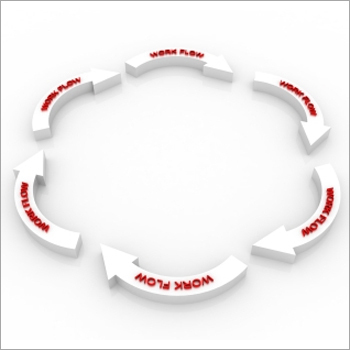 Adobe Software Solution