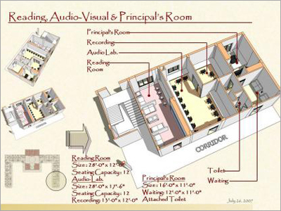 Commercial Interior Designing