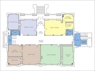 Commercial Architectural Design