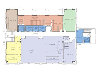 Corporate Architectural Designing