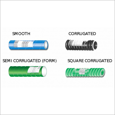 Helix Reinforced Hoses