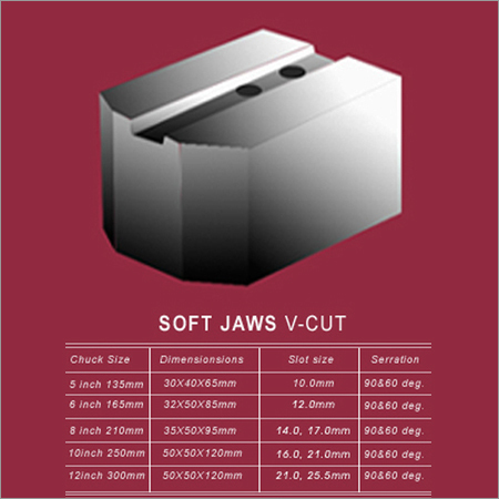 V Cut Soft Jaws By D. R. INDUSTRIES