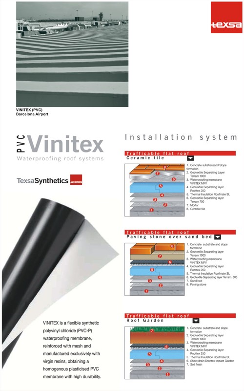 Flex Board