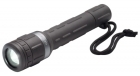 Gerber Iris Flashlight