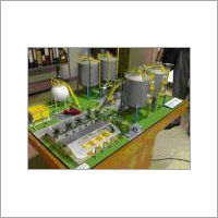 Bio Gas Plant Systems Bio Gas Plant Systems