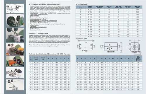 Linear Drives