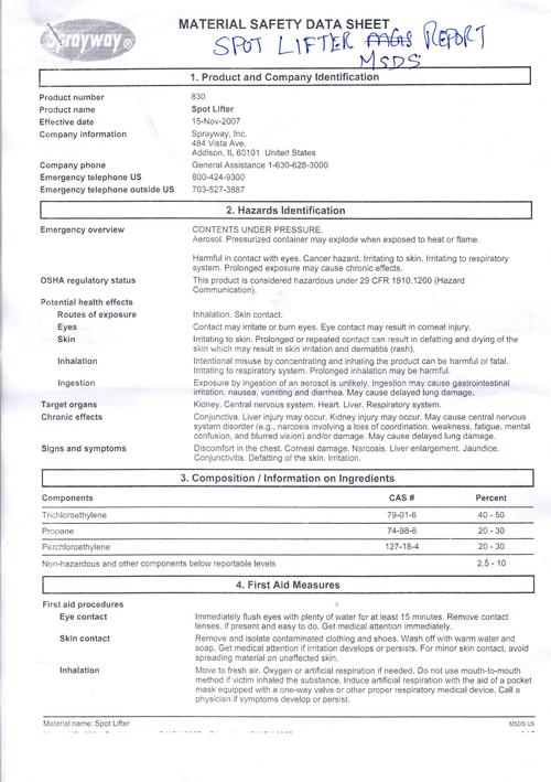 Spot Lifter Test Report
