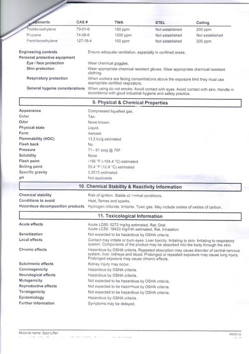 Spot Lifter Test Report