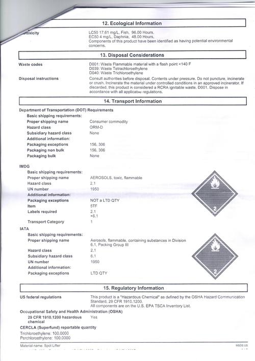 Spot Lifter Test Report