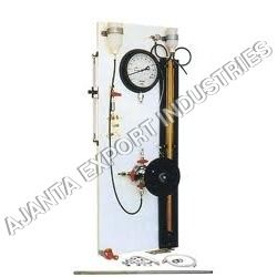 Pore Pressure Apparatus