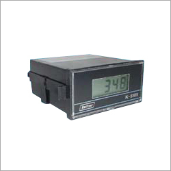 Loop Powered Indicators