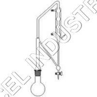 Clevenger Apparatus