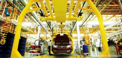 Commercial Paints
