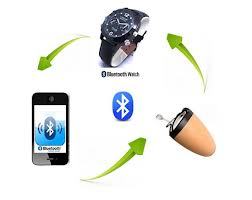 Spy bluetooth wristwatch