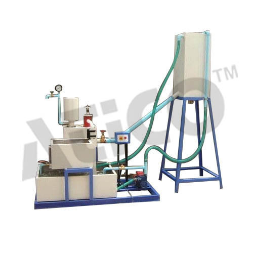 Hydraulic Ram Application: Lab Equipment