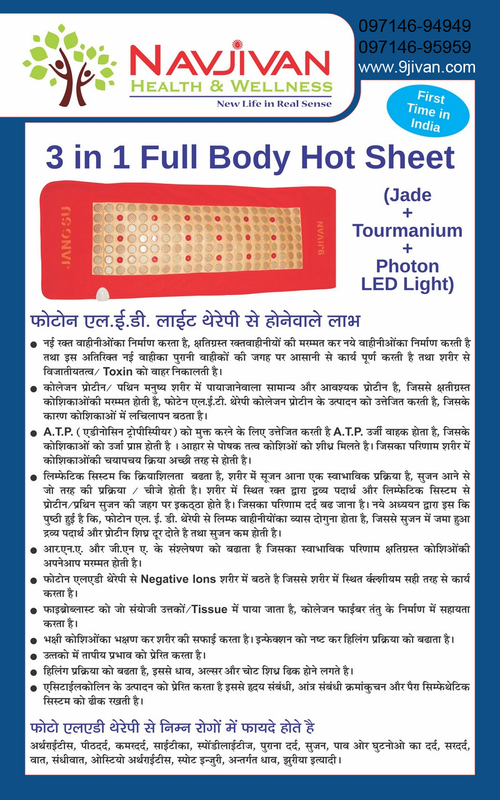 LED Photon Therapy Device