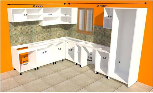Kitchen Carcass
