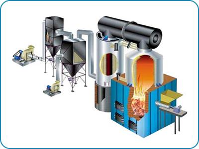 Vertical Four Pass FBC FIred Thermic Fluid Heater