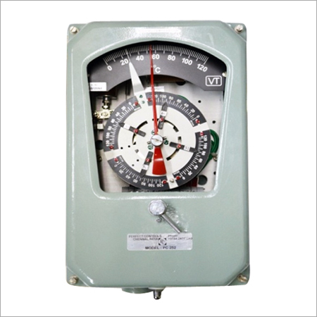 Winding Temperature Indicators