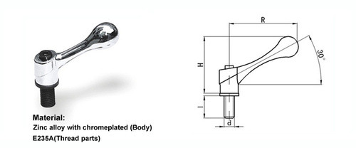 Parson Imported Products 