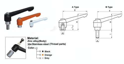 PTS7018SS Adjustable handles