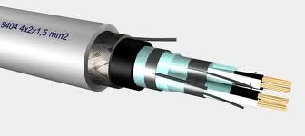 Best Instrument Cable