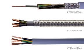 Control Cable