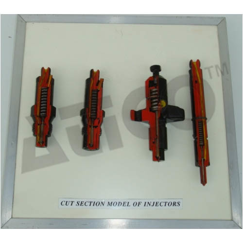 Cut Section Model Of Injector