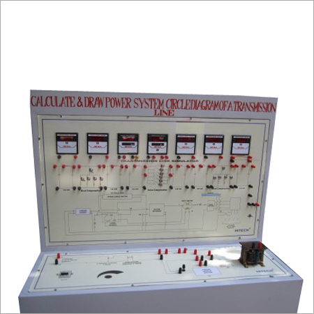 PLC Control Panels