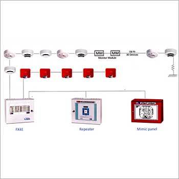 Simple Conventional Wiring
