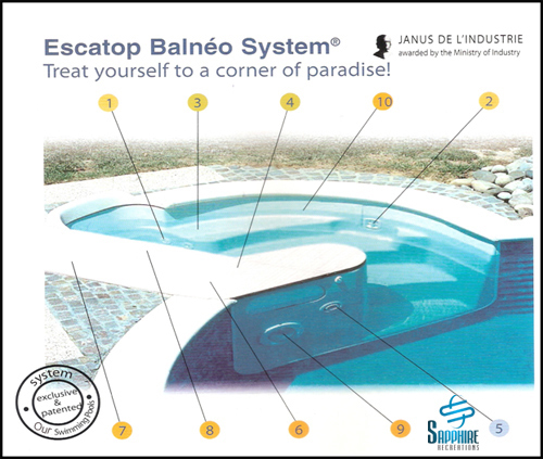 Ready To Fit Swimming Pools